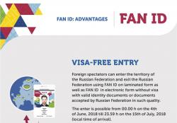 Foreign spectators of the 2018 FIFA World Cup™ can exit Russia with an electronic FAN ID
